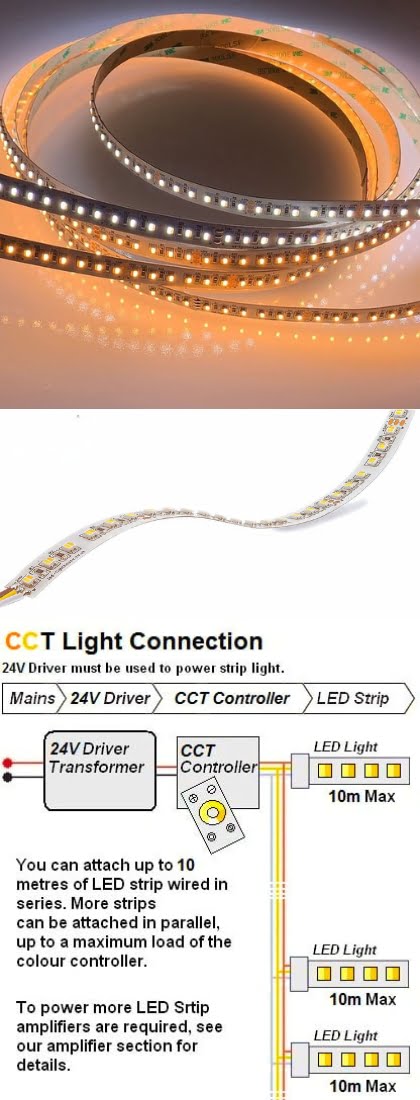 More about Commercial LED Strip Lights