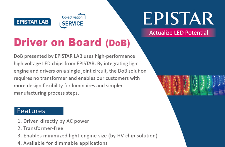 More about Epistar LED Lights